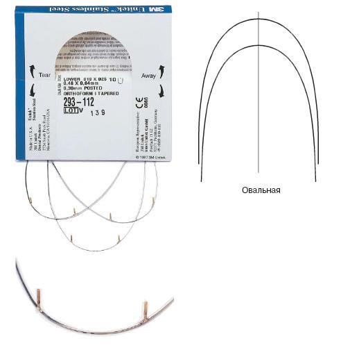 Дуга стальная Пермахром Ризилиэнт / Permachrome Resilient Archwire SS OFIII Post U 34 mm 019x0251шт 300-943 купить