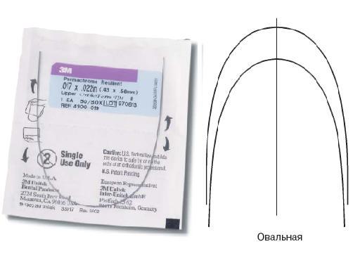Дуга стальная Пермахром Ризилиэнт / Permachrome Resilient Archwire SS OFIII U 018x025 1шт 4300-025 купить